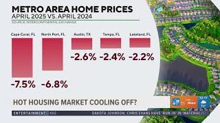 Is the housing market slowing down?