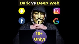 What is Dark Web? | What is Deep Web? | Deep Vs Dark Web (Difference in Hindi)