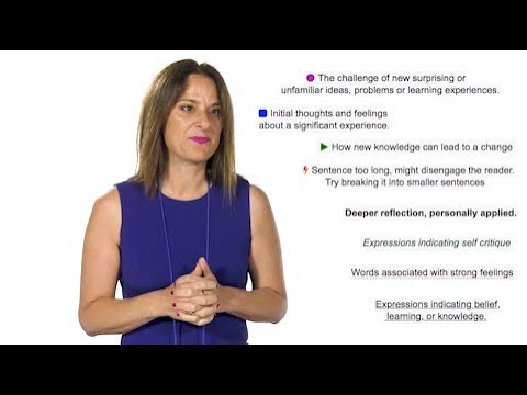 Immediate, personalised feedback on reflective writing using AcaWriter