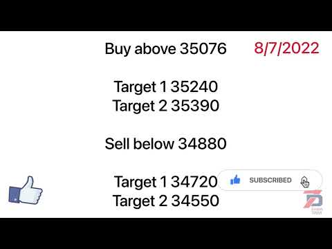 Banknifty and Nifty levels for 08/07/2022