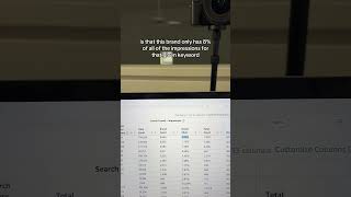 How to use Amazons search query performance report