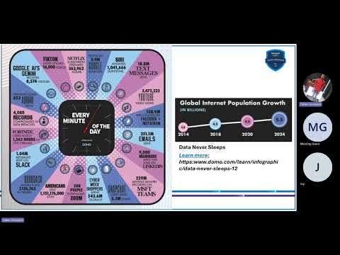 MLSA FUNAAB BootXP: Data Analysis Track | Introduction to Data Analysis