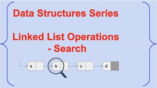Linked Lists - Search Operation - Data Structures Series - EP2.2