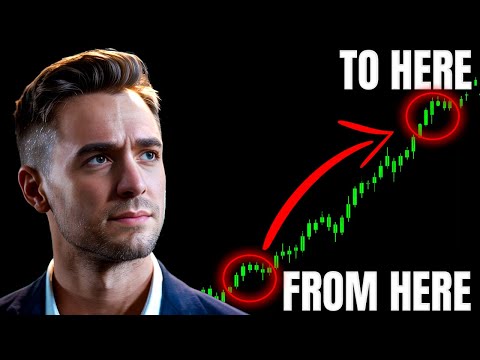 The BEST Day Trading Strategies For Beginners || The Perfect Start (2026 Guide)