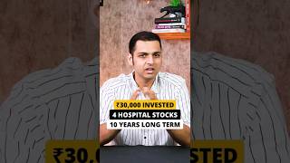 Buying 4 Hospital Stocks #stockmarketindia #sharemarketnews