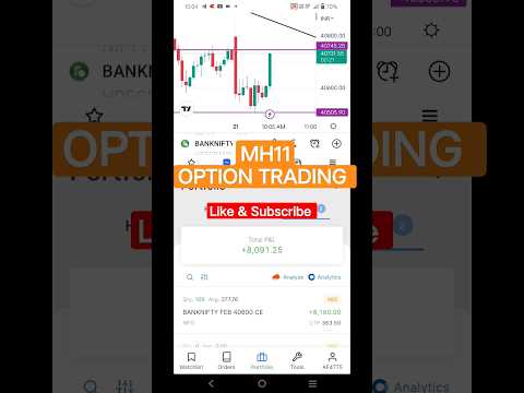 Bank Nifty का Fast Move कैसे पकडे | How To Catch Fast Move of Bank Nifty Options Trading |#ytshorts