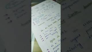 Resources and Development Notes #batch2023 #class10sst #term1 #shorts