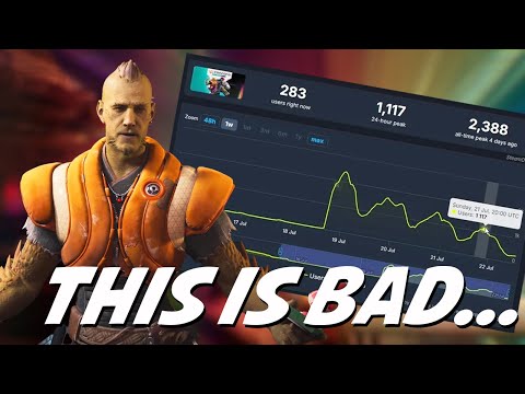 PlayStation has a 'Concord' Problem...