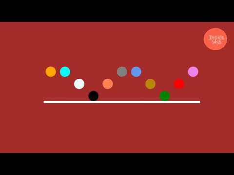 Bouncing ball animation using html