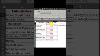 #Find Top 3 Values in Excel using IF LARGE FUNCTION #exceltips #excel #exceltutorial