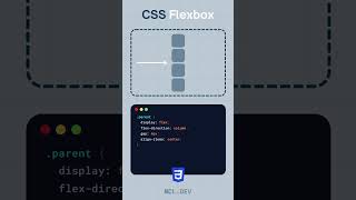 Part 1 | Learn CSS Flexbox in 20s