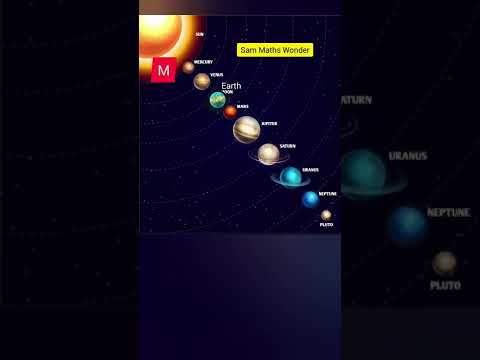 Names of planets in easy way #youtubeshorts