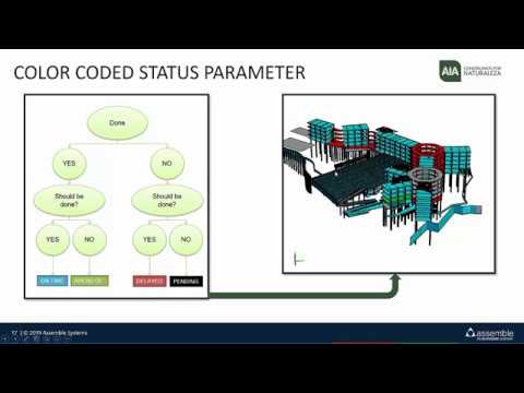 Webinar: Controlling the Schedule & Construction Process through 5D BIM - Featuring AIA