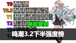[Mingchao] Mingchao 3.2 Second Half Tier List Overview, Linna/Zane/Phoebe Reruns, Final Summoning...