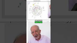 Navigating Challenges: The Plutonian Impact on Our Lives