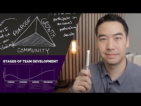 Three Pillars of Company Culture and One Activity to Kickstart Community