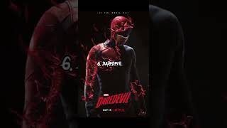 #Top10Movies #MustWatch #MovieShorts #ViralShorts #Hollywood #Netflix #USMovies #UKMovies #Shorts