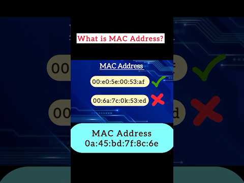 What is MAC Address? #cybersecurity #viral #youtubeshorts