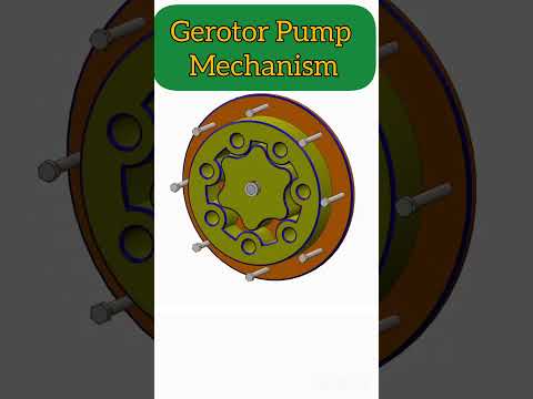 How Gerotor Pumps Work: A Quick Breakdown! 🤯😯‼️ #gerotor #pump #mechanism #automobile #machine