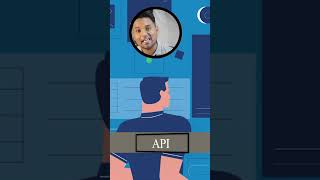 Web Development Kya Hai - Complete Introduction🔥
