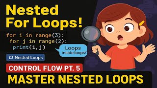 What Happens When You Put a Loop Inside a Loop? 🔁 | Master Nested For Loops in Python