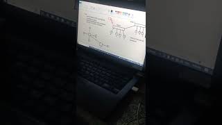 MAKING PAID CCNA CLASSES FOR STUDENTS☺️☺️ ADDMISSIONS OPEN #ccnacourse #ccna #ccnasecurity #cisco