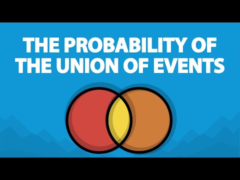 The Probability of the Union of Events (6.3)