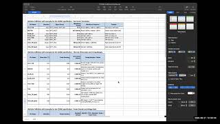 OCP Server - Open Chiplet Economy - Chiplet Design Exchange (CDX) Workstream call (Aug 21, 2025)