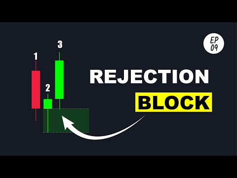 Rejection Blocks Explained | Smart Money Course Ep-9