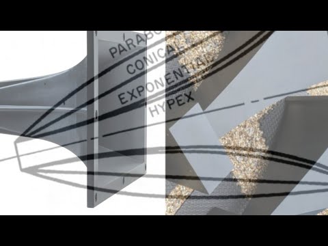 All about horn speaker design_Exponential_1