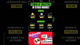 Power of investing in stock Market #stockmarketshort #stockmarket #shortfeed #short #equityedge05