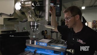 Advanced Manufacturing - Maintenance | Careers In Demand | KET