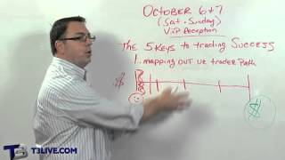 T3Live Super Conference Preview: Key #1 -- Mapping Out Your Trader Path