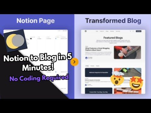 Buildfast Review: Turn Notion into a Pro Blog in Minutes!