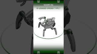 MARD [84] 6-Legged Spider Robot Type 7 animation #robot #design #shorts