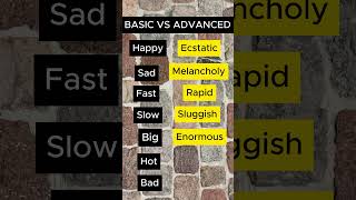 Basic VS Advanced  #english #shortvideo #englishlanguagelearning #englishlearningideas #viral