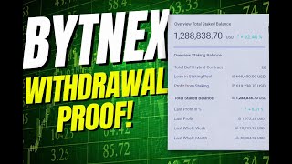 🚨 BYTNEX WITHDRAWAL PROOF! $533 Sent LIVE After Platform "Downtime" 💰