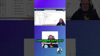 Unlock the Secrets of Customer Orders in SQL! 📊