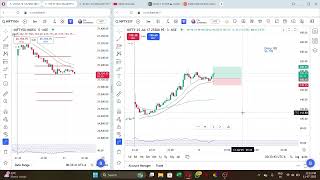 DAY-3 | Scalping NIFTY LIVE - Watch Me Trade |Trading Simplified
