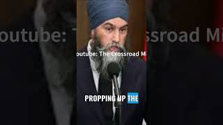 Financial Squeeze: Canada 2025