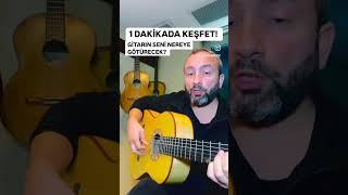 BİR DAKİKADA GİTARI KEŞFET!