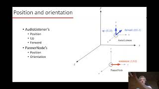 Spatial audio in the Web Audio API