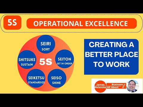 5S for the Office Setting #5S #OperationalExcellence