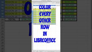 Color every other row in Libreoffice #libreoffice #linux #tipsandtricks