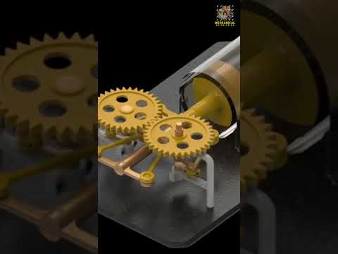 Top Viral Mechanical Engineering Animation Ideas