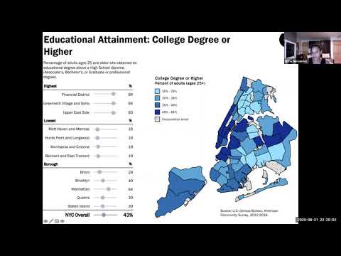 Health and Housing: A Public Health Perspective by Diana Hernandez