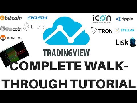 Trading View Technical Analysis Software Complete Overview YouTube