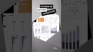Power BI Quick Report Makeover  #shorts #powerbi #design