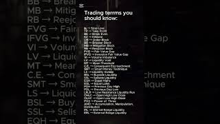 Understanding Essential Trading Terms |  A Beginners Guide #trading #chartpatterns #trader #crypto