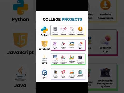 College project for IT students #projects #codinglife #codingprojects